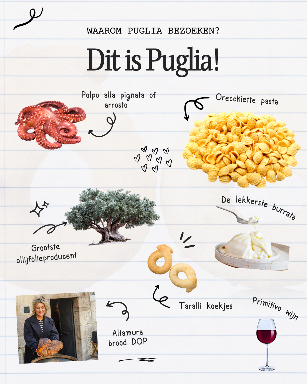 Opsomming van typische Pugliese ingrediënten